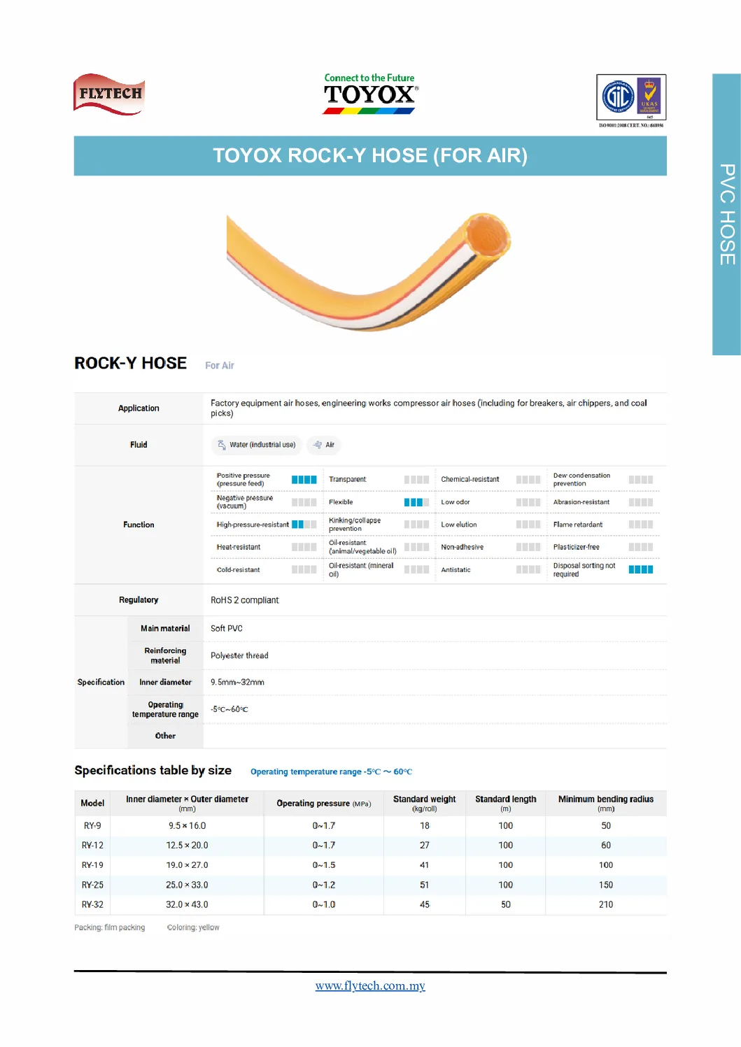 toyox-rock-y-air-hose-catalog-flytech