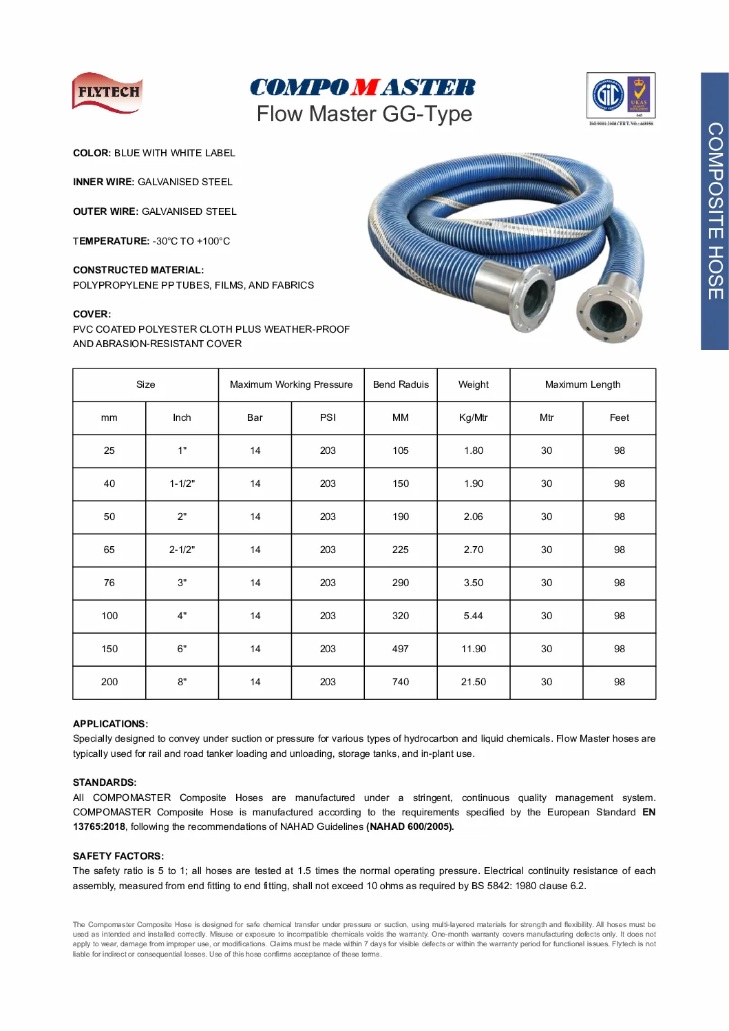 Composite-Hose-GG-Type-Flytech (1)