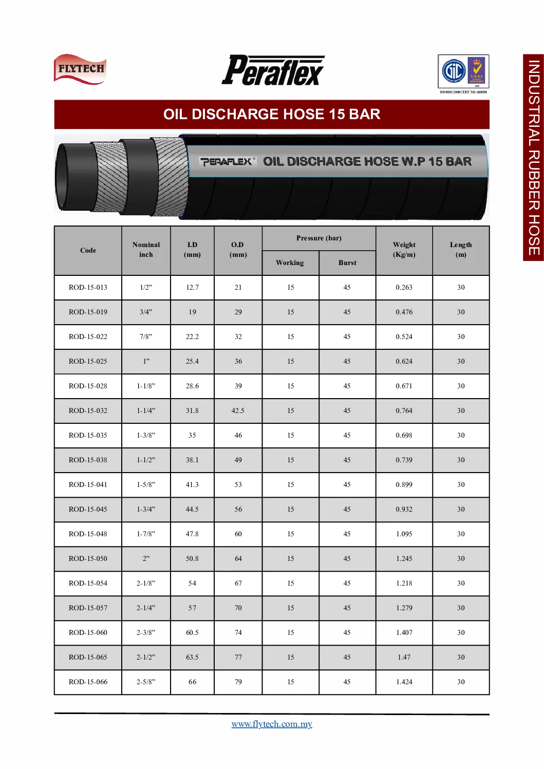 peraflex-oil-discharge-hose-15bar
