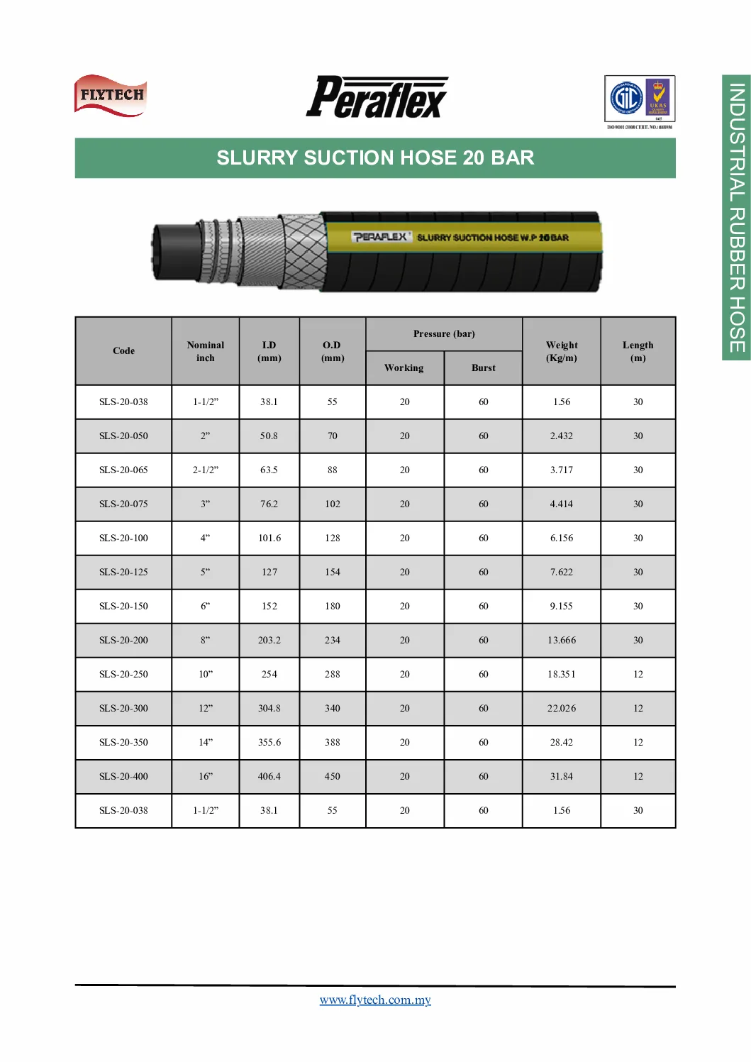 peraflex-slurry-suction-rubber-hose-20-bar
